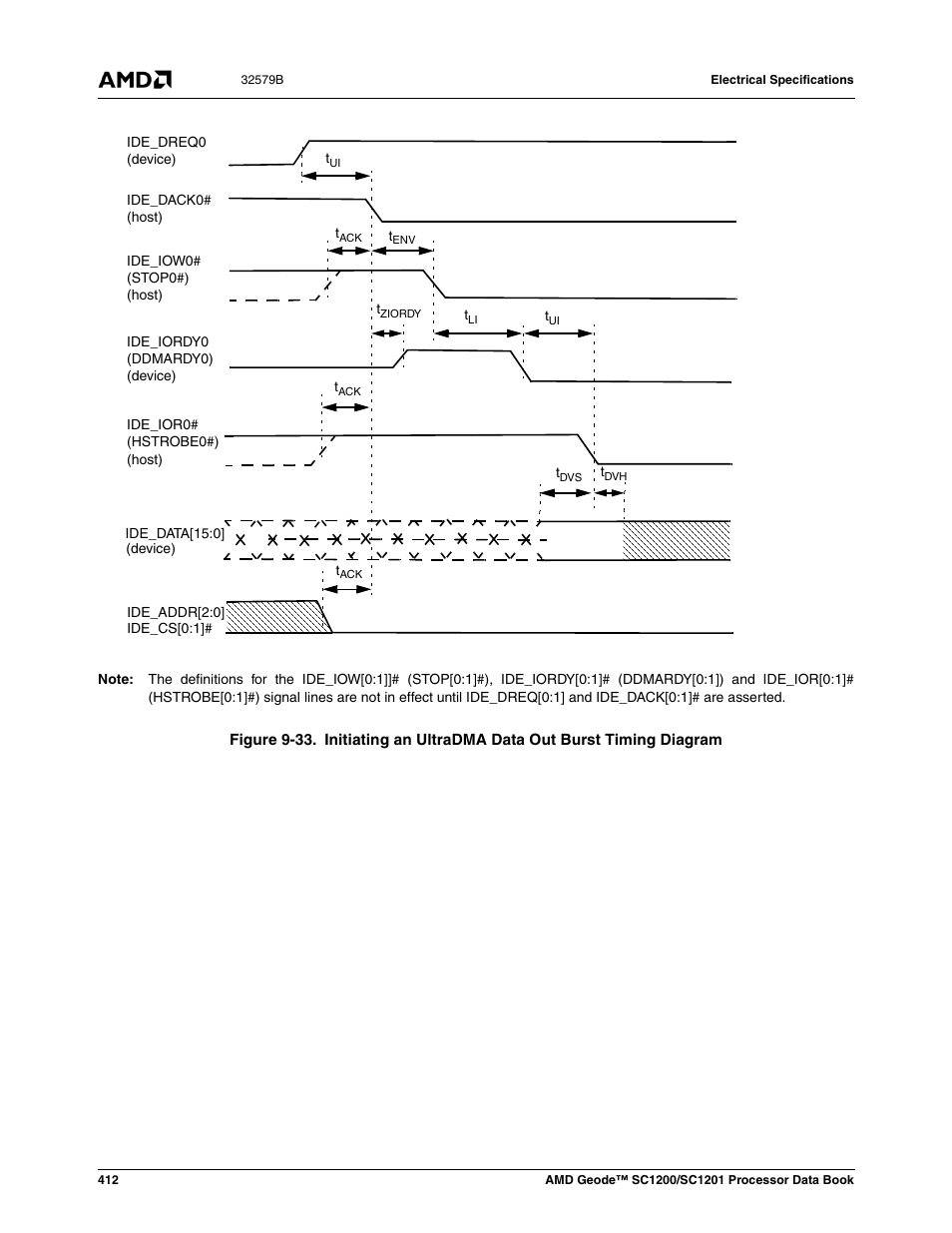 Figure 9-33 | AMD Geode SC1201 User Manual | Page 412 / 443