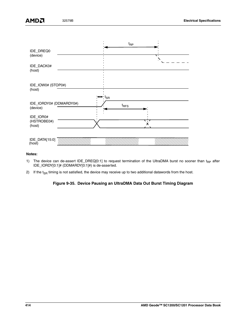 Figure 9-35 | AMD Geode SC1201 User Manual | Page 414 / 443