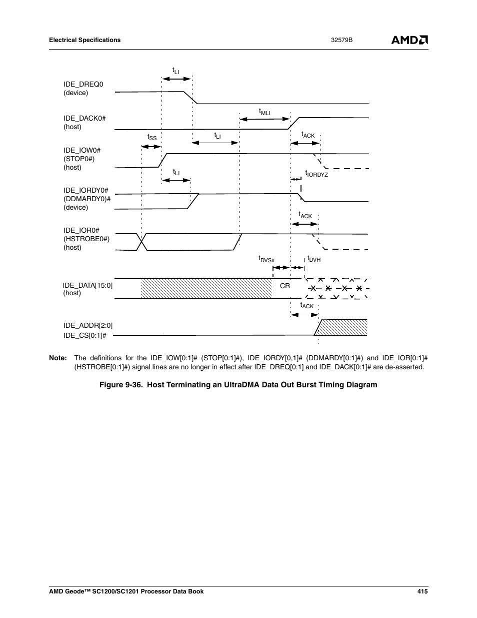 Figure 9-36 | AMD Geode SC1201 User Manual | Page 415 / 443