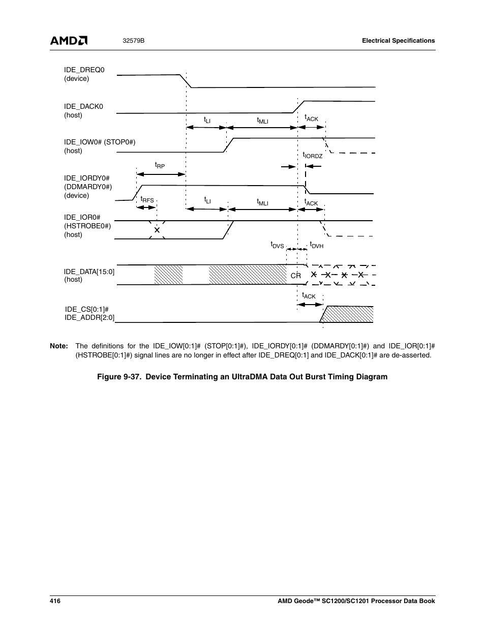 Figure 9-37 | AMD Geode SC1201 User Manual | Page 416 / 443