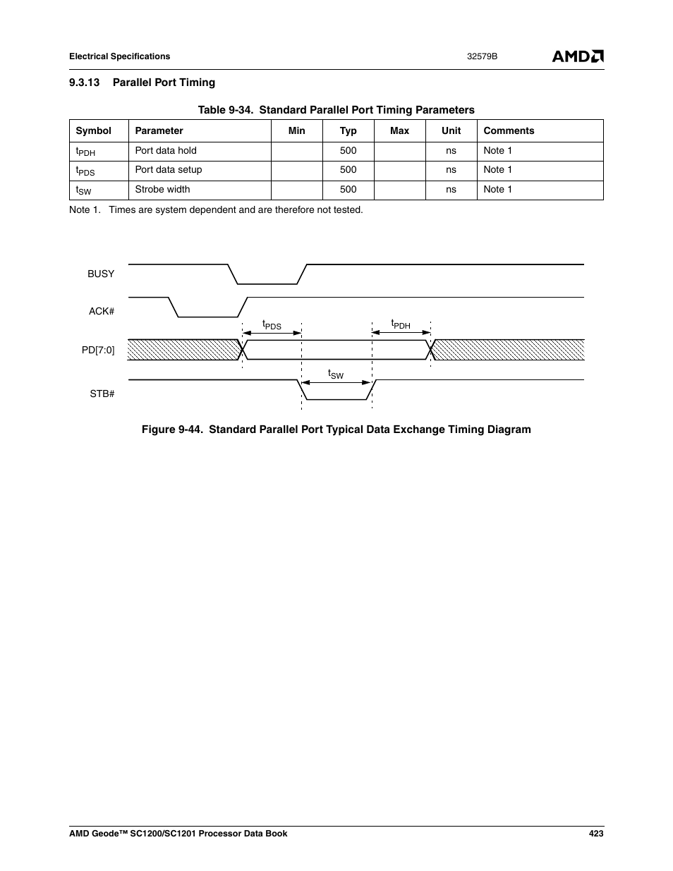 13 parallel port timing, Figure 9-44, Table 9-34 | Standard parallel port timing parameters | AMD Geode SC1201 User Manual | Page 423 / 443