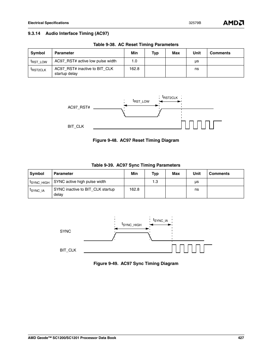 14 audio interface timing (ac97), Figure 9-48, Ac97 reset timing diagram | Figure 9-49, Ac97 sync timing diagram, Table 9-38, Ac reset timing parameters, Table 9-39, Ac97 sync timing parameters | AMD Geode SC1201 User Manual | Page 427 / 443