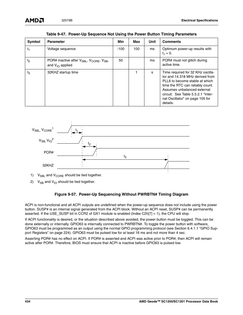 Figure 9-57, Power-up sequencing without pwrbtn# timing diagram, Table 9-47 | AMD Geode SC1201 User Manual | Page 434 / 443