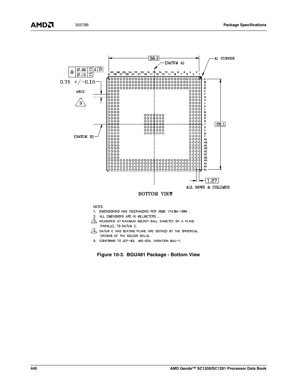 Figure 10-3, Bgu481 package - bottom view | AMD Geode SC1201 User Manual | Page 440 / 443