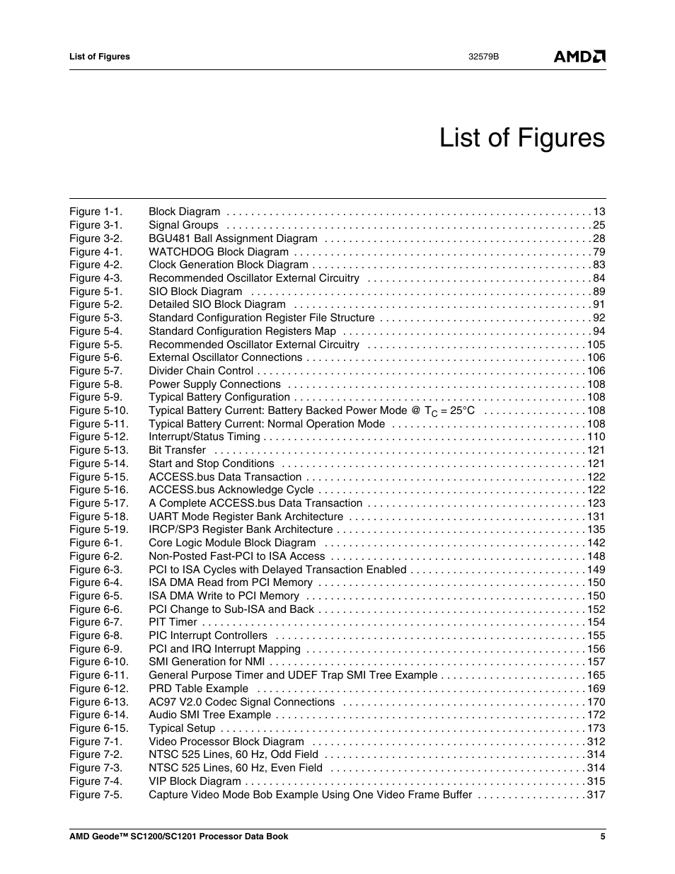 List of figures | AMD Geode SC1201 User Manual | Page 5 / 443