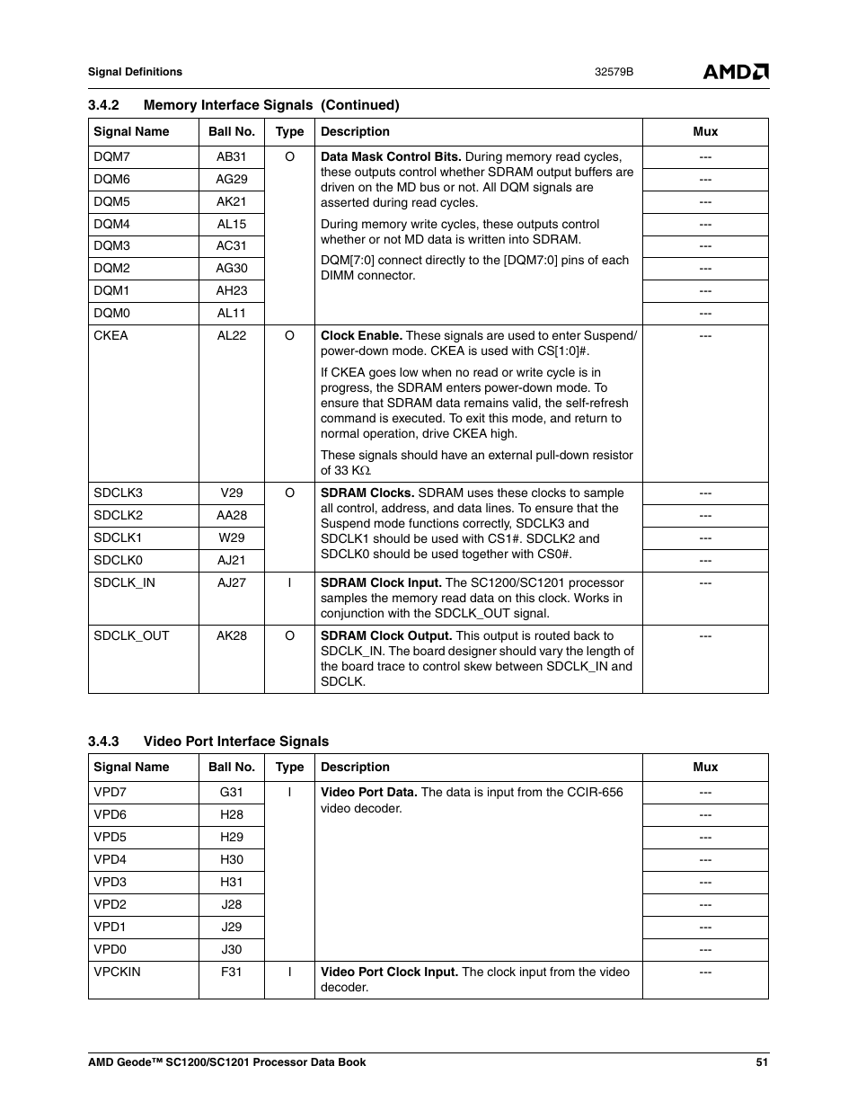 3 video port interface signals | AMD Geode SC1201 User Manual | Page 51 / 443