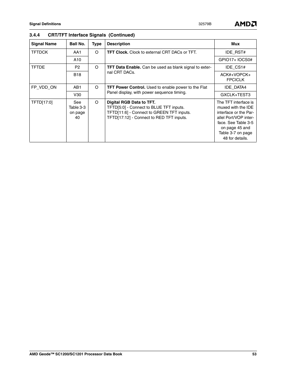 AMD Geode SC1201 User Manual | Page 53 / 443