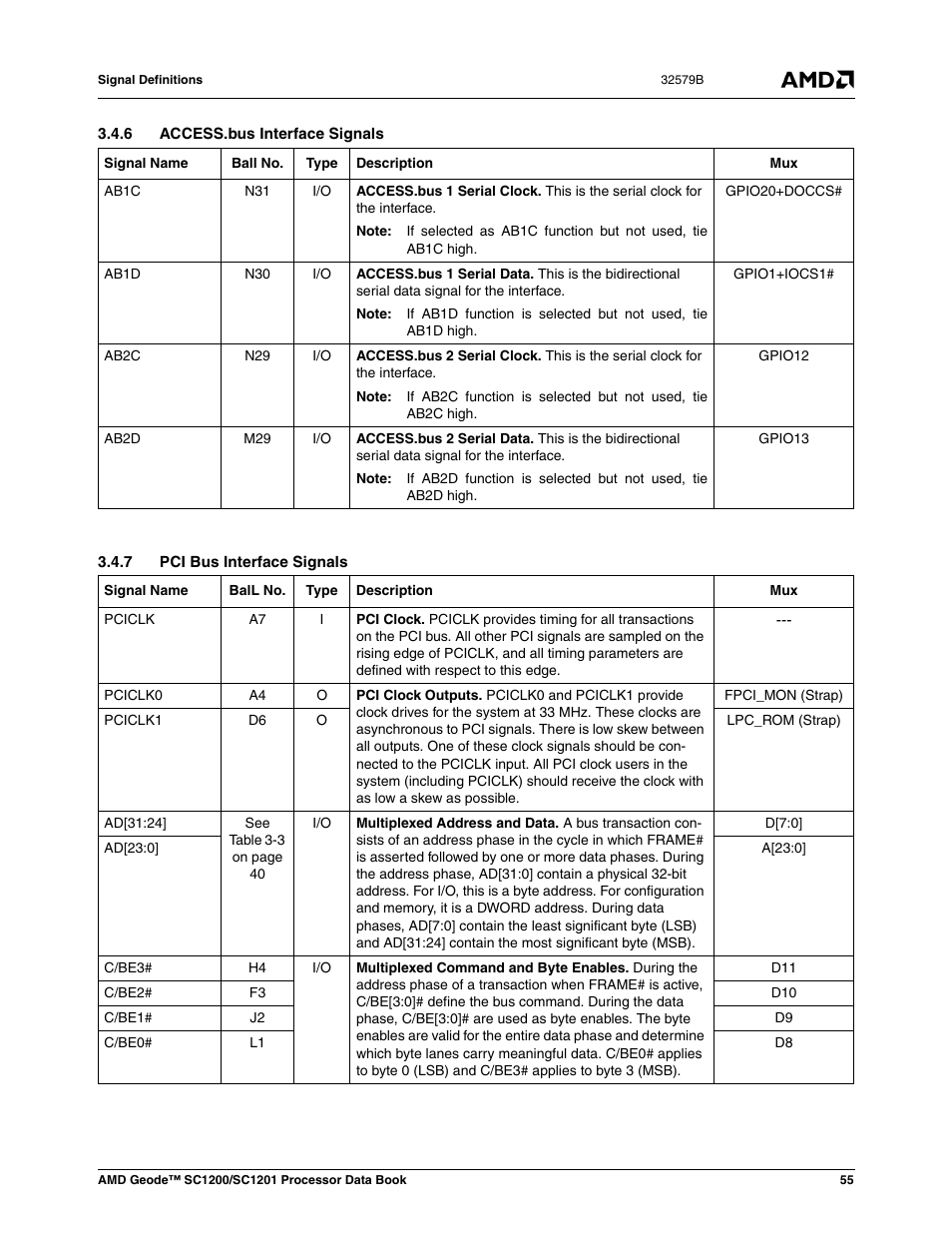 6 access.bus interface signals, 7 pci bus interface signals | AMD Geode SC1201 User Manual | Page 55 / 443