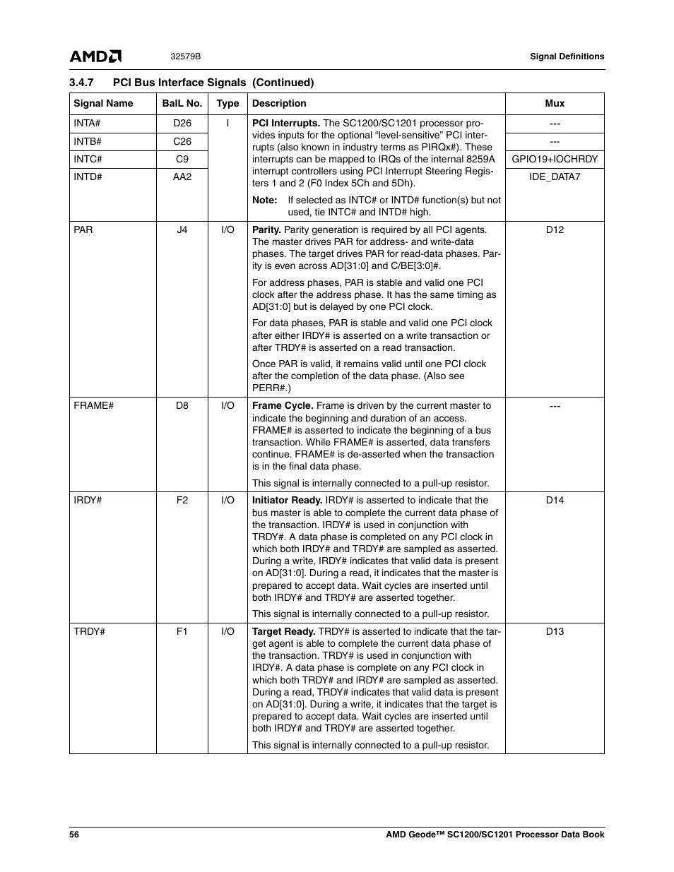 AMD Geode SC1201 User Manual | Page 56 / 443