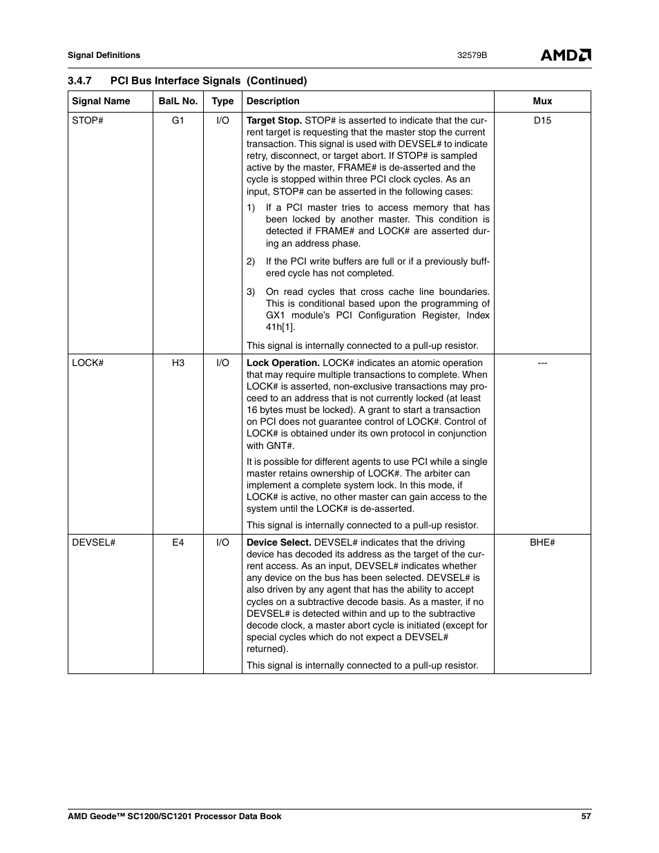 AMD Geode SC1201 User Manual | Page 57 / 443