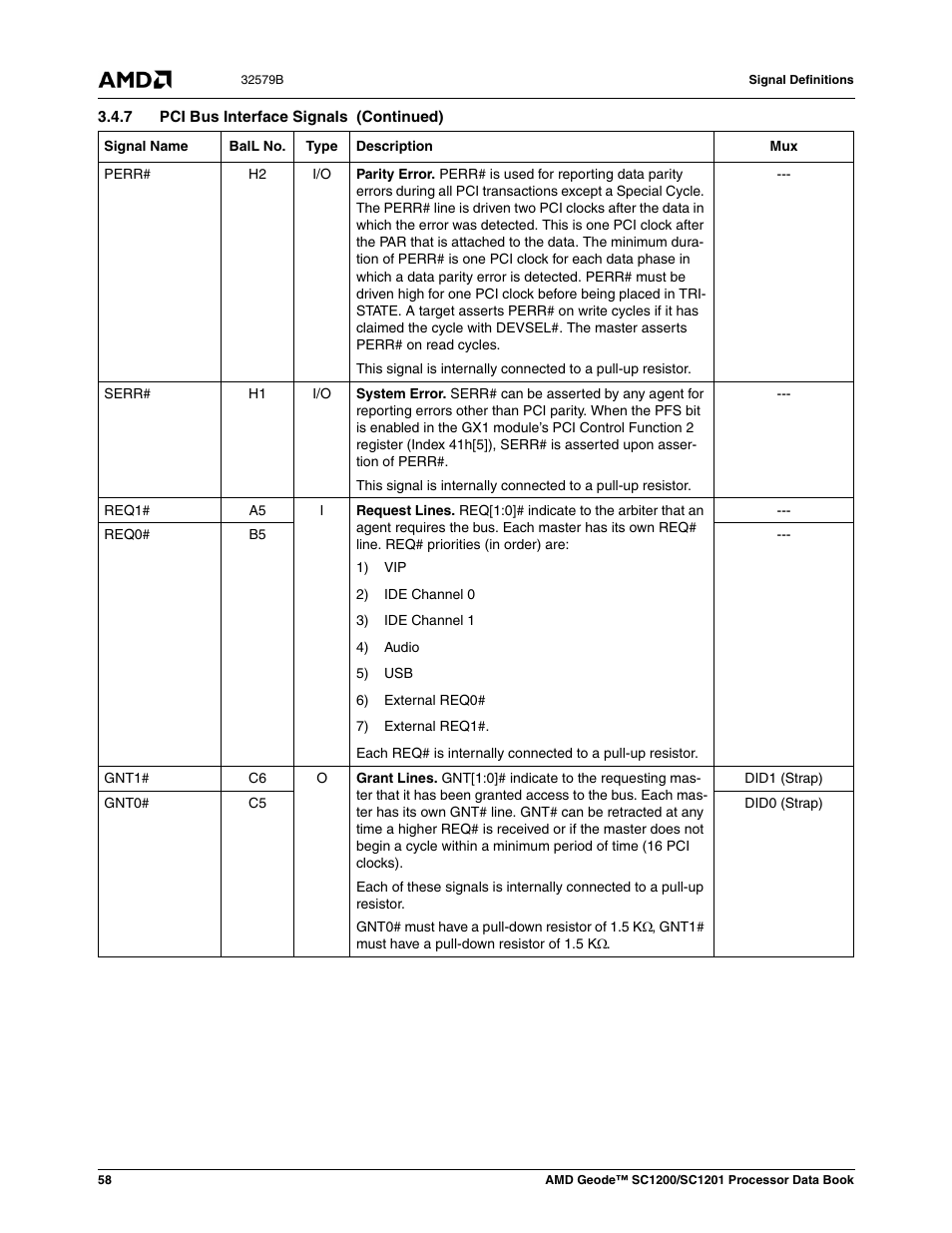 AMD Geode SC1201 User Manual | Page 58 / 443