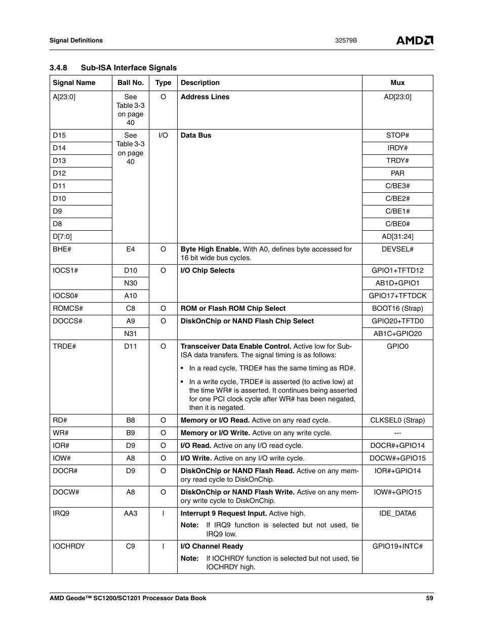 8 sub-isa interface signals, E section 3.4.8 "sub-isa interface signals | AMD Geode SC1201 User Manual | Page 59 / 443