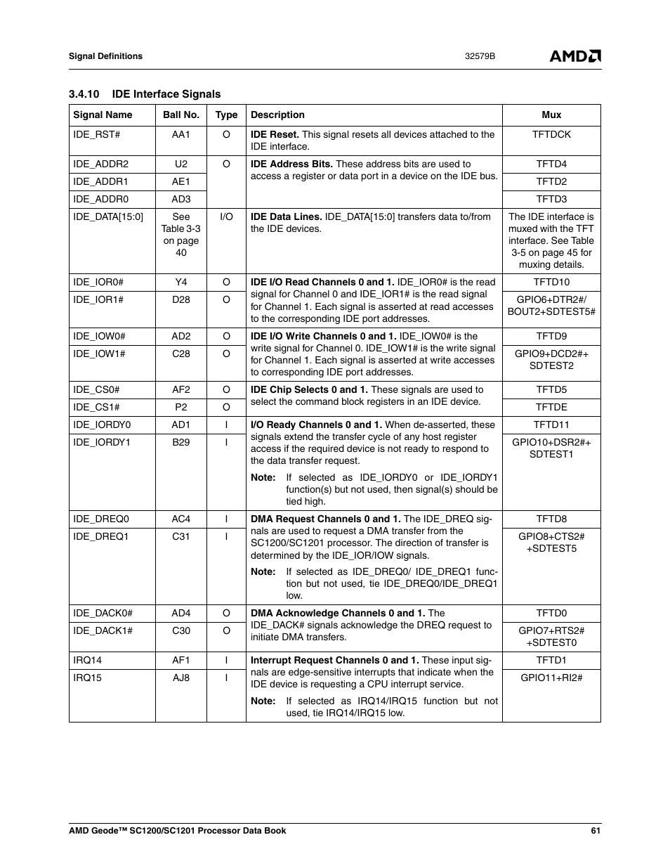 10 ide interface signals | AMD Geode SC1201 User Manual | Page 61 / 443