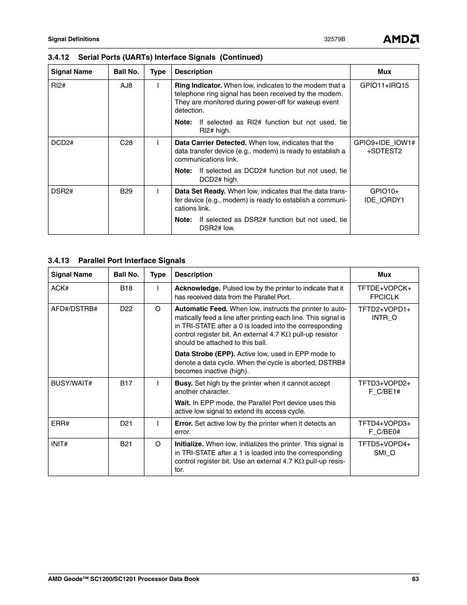 13 parallel port interface signals | AMD Geode SC1201 User Manual | Page 63 / 443