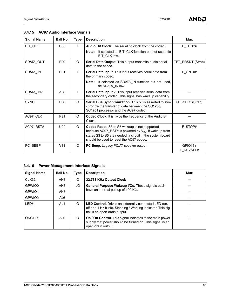 15 ac97 audio interface signals, 16 power management interface signals | AMD Geode SC1201 User Manual | Page 65 / 443