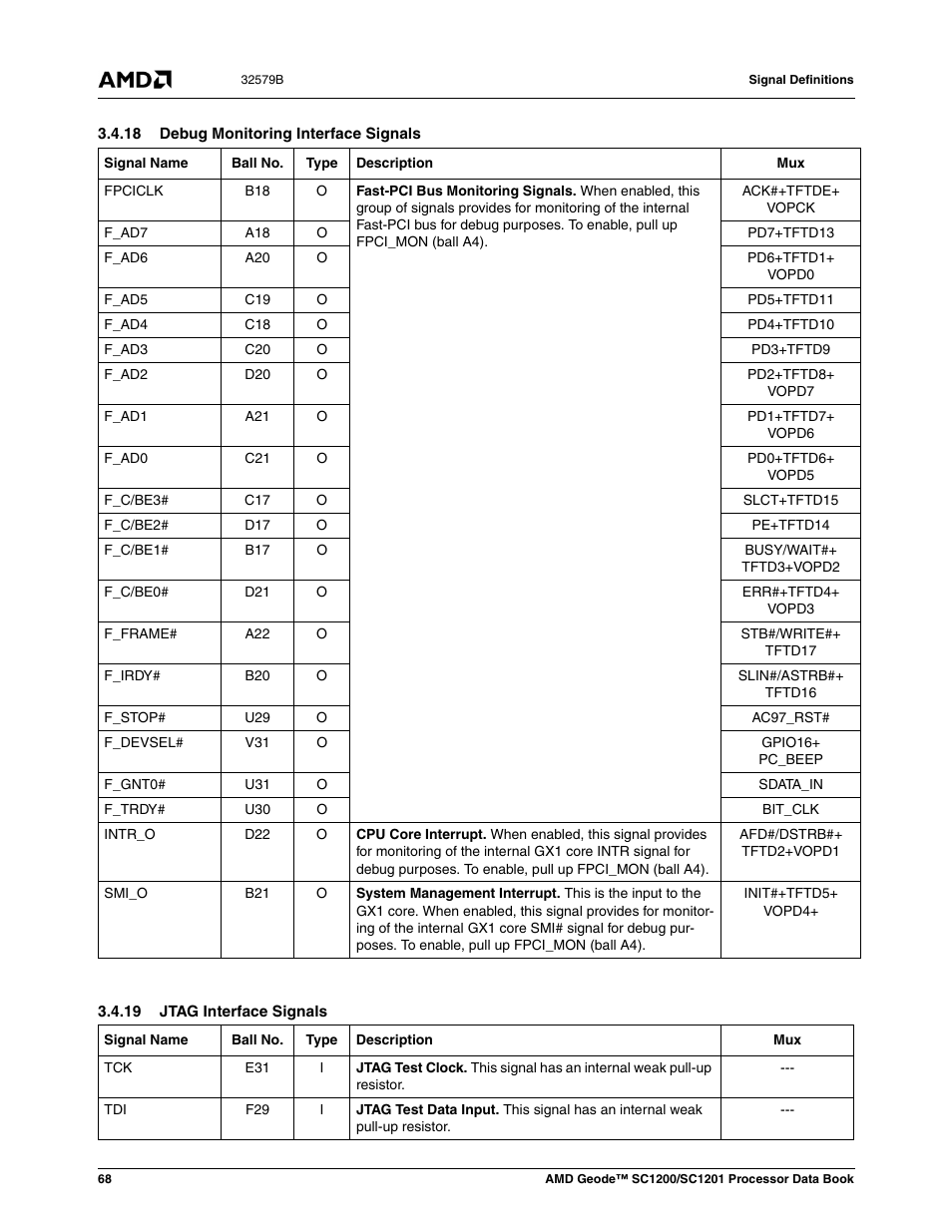 18 debug monitoring interface signals, 19 jtag interface signals | AMD Geode SC1201 User Manual | Page 68 / 443