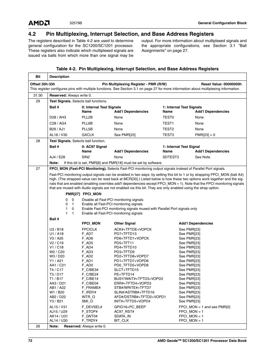 Table 4-2, E section 4.2 "pin multi, Ed in section 4.2 "pin | AMD Geode SC1201 User Manual | Page 72 / 443