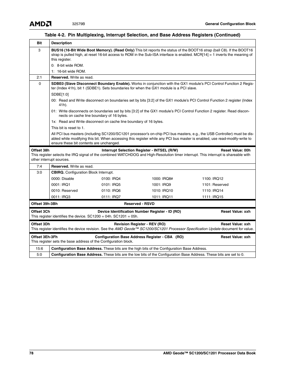 AMD Geode SC1201 User Manual | Page 78 / 443