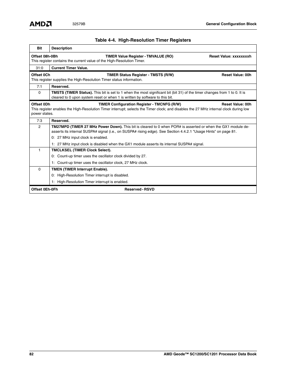 Table 4-4, High-resolution timer registers | AMD Geode SC1201 User Manual | Page 82 / 443