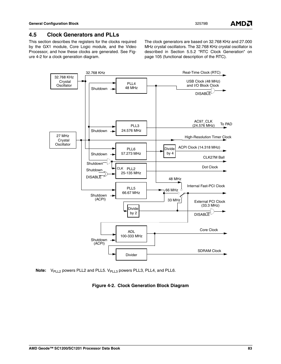 5 clock generators and plls, Clock generators and plls, Figure 4-2 | Clock generation block diagram, In section 4.5 "clock | AMD Geode SC1201 User Manual | Page 83 / 443