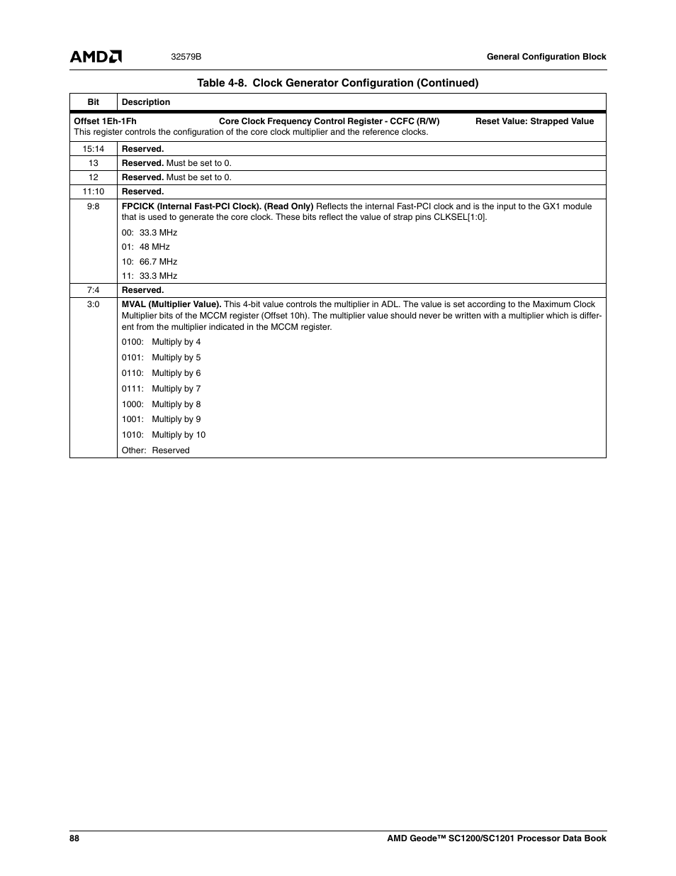 AMD Geode SC1201 User Manual | Page 88 / 443