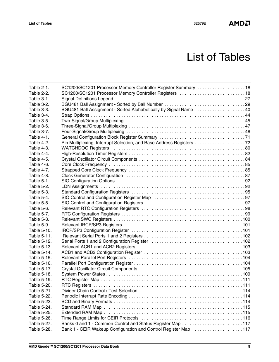 List of tables | AMD Geode SC1201 User Manual | Page 9 / 443