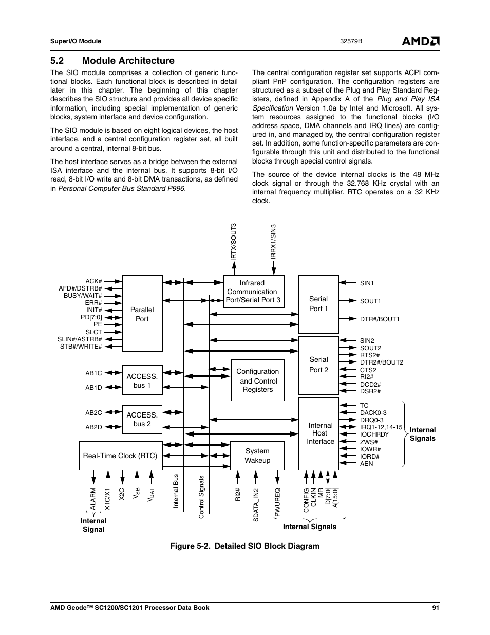 2 module architecture, Module architecture, Figure 5-2 | Detailed sio block diagram | AMD Geode SC1201 User Manual | Page 91 / 443