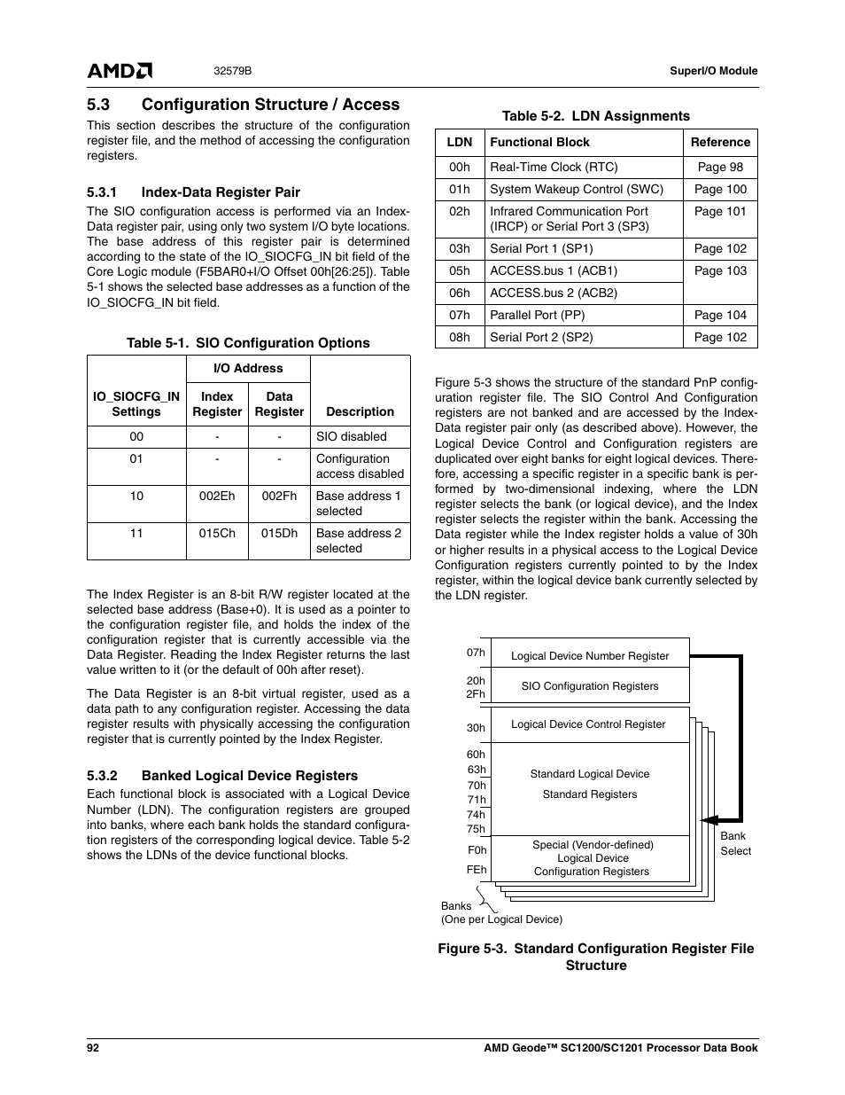 3 configuration structure / access, 1 index-data register pair, 2 banked logical device registers | Configuration structure / access, Figure 5-3, Standard configuration register file structure, Table 5-1, Sio configuration options, Table 5-2, Ldn assignments | AMD Geode SC1201 User Manual | Page 92 / 443