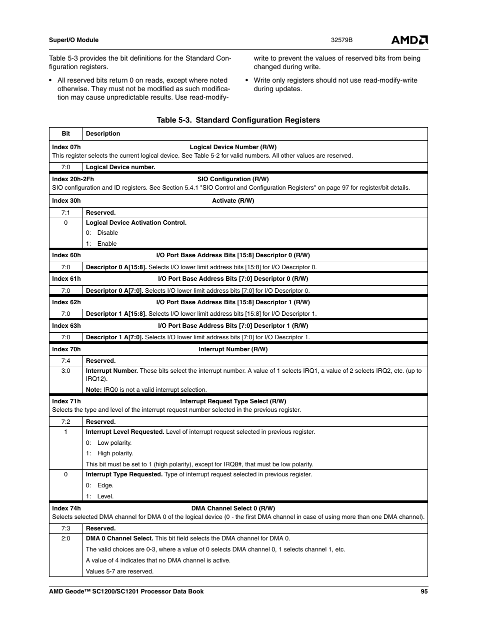 Table 5-3, Standard configuration registers | AMD Geode SC1201 User Manual | Page 95 / 443