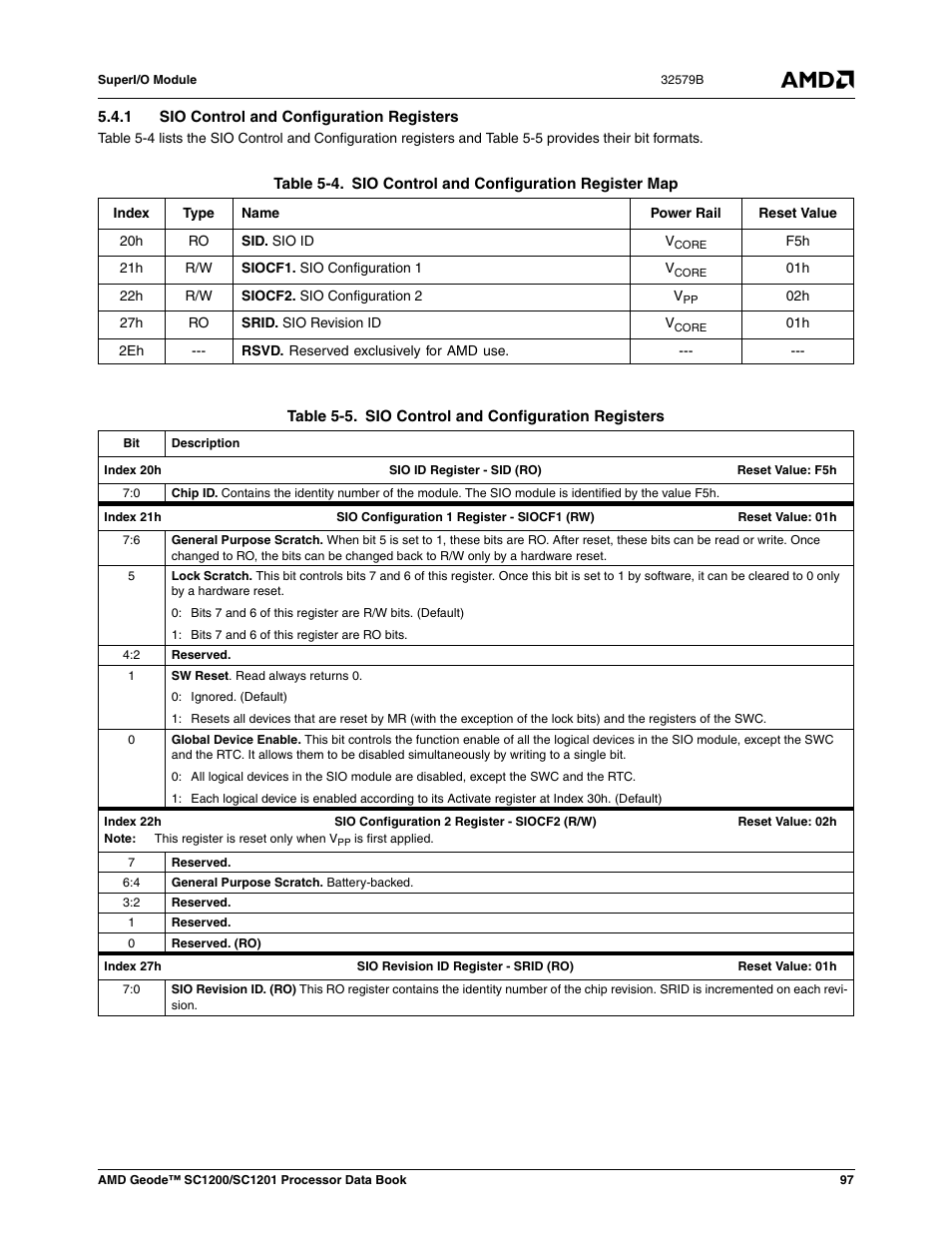 1 sio control and configuration registers, Table 5-4, Sio control and configuration register map | Table 5-5, Sio control and configuration registers | AMD Geode SC1201 User Manual | Page 97 / 443