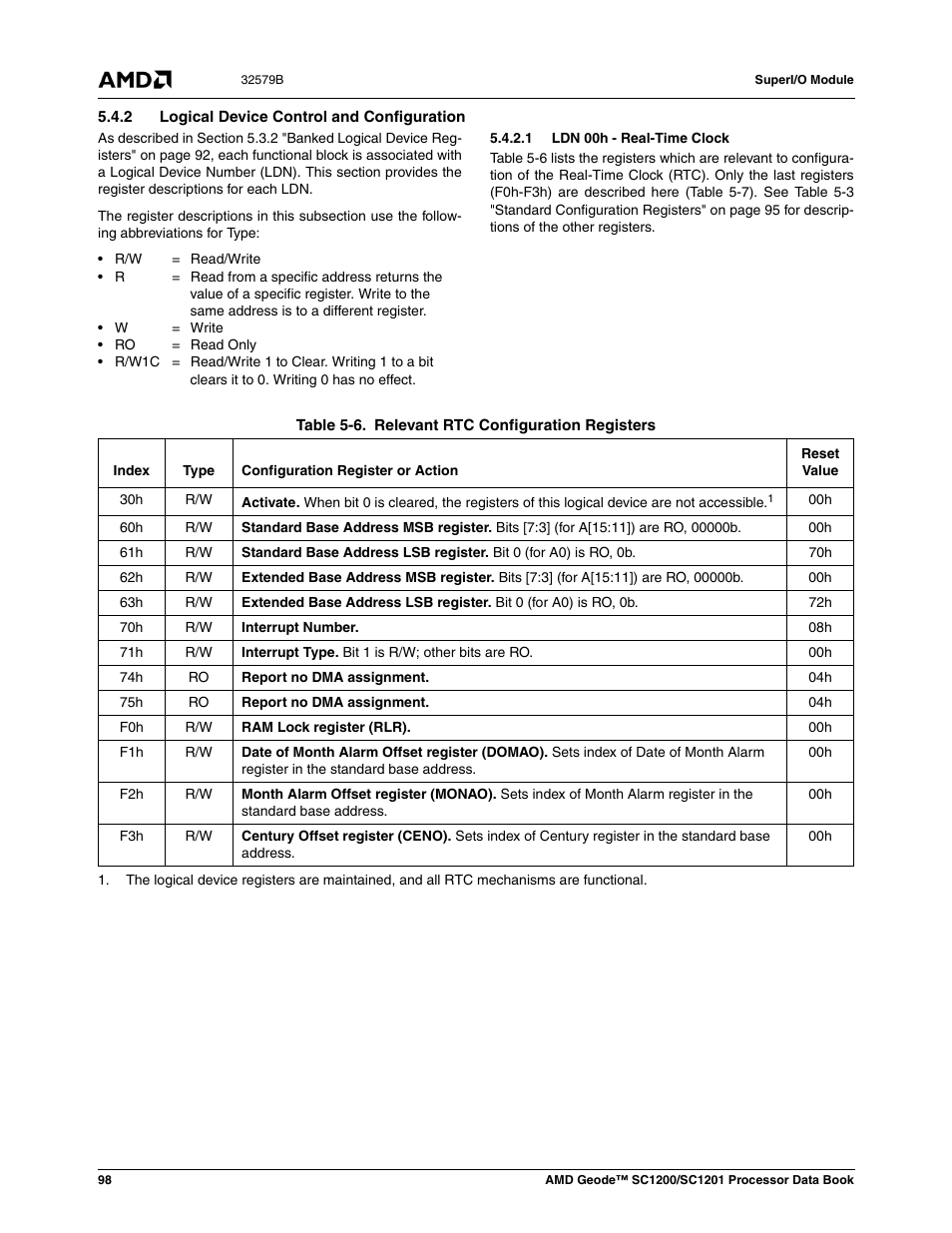 2 logical device control and configuration, 1 ldn 00h - real-time clock, Table 5-6 | Relevant rtc configuration registers | AMD Geode SC1201 User Manual | Page 98 / 443