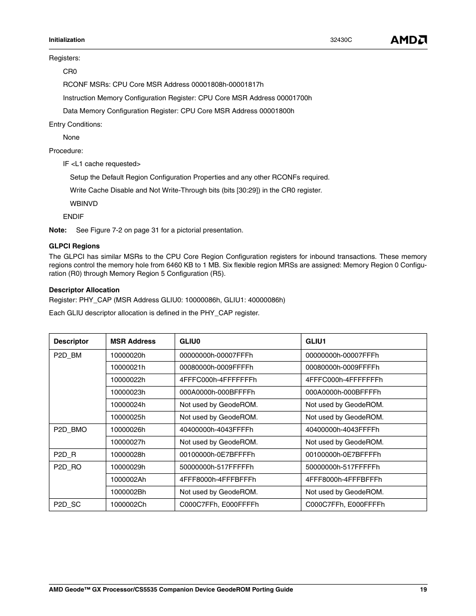 AMD CS5535 User Manual | Page 19 / 36