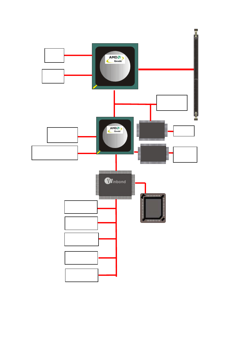 4 <block diagram | AMD Geode LX800 User Manual | Page 11 / 46