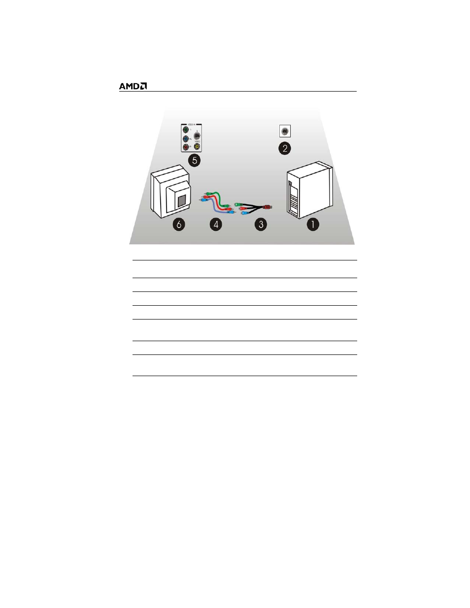 AMD ATI RADEON HD 2600 User Manual | Page 29 / 62