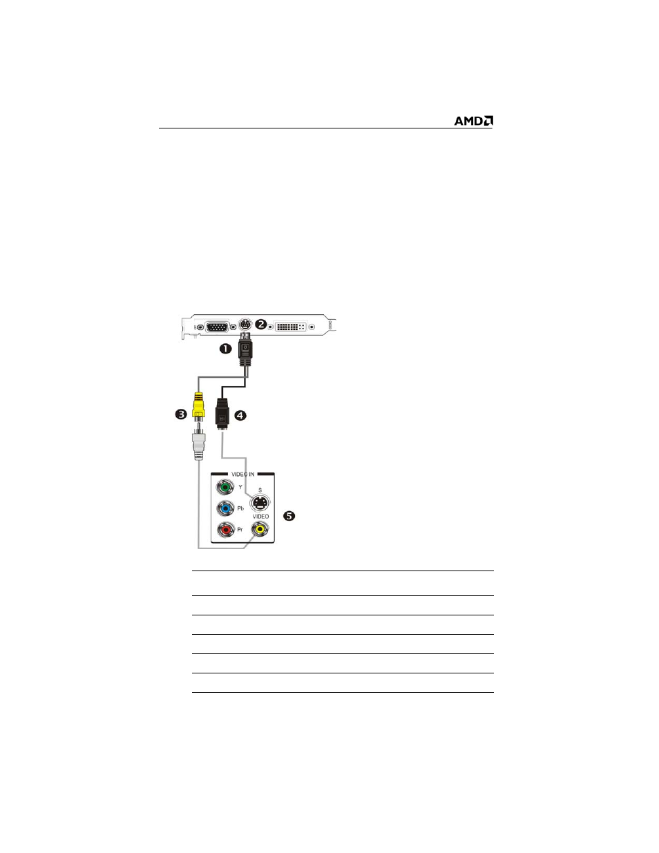 AMD ATI RADEON HD 2600 User Manual | Page 30 / 62