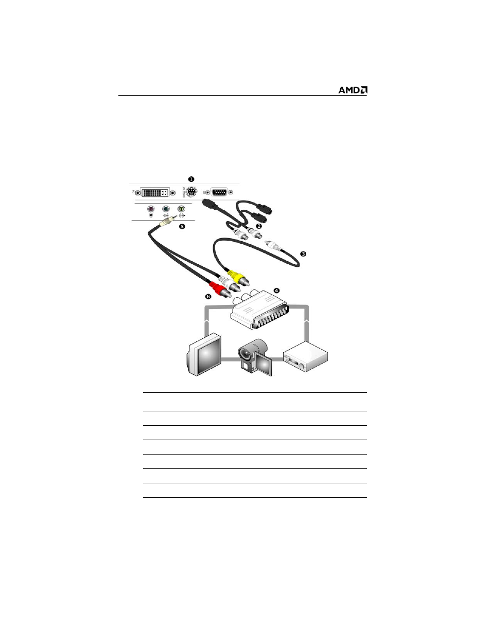 AMD ATI RADEON HD 2600 User Manual | Page 32 / 62