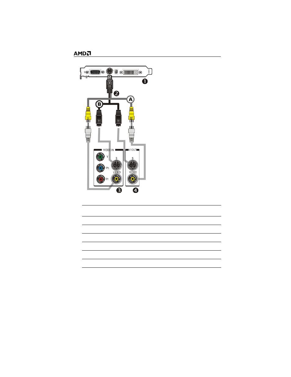 AMD ATI RADEON HD 2600 User Manual | Page 35 / 62