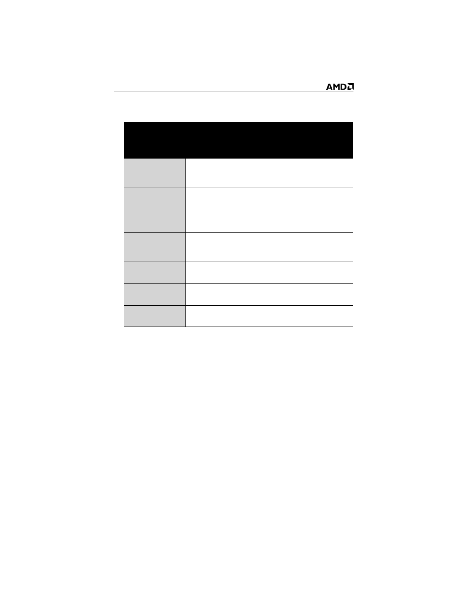 Determine the system card bus type | AMD ATI RADEON HD 2600 User Manual | Page 50 / 62