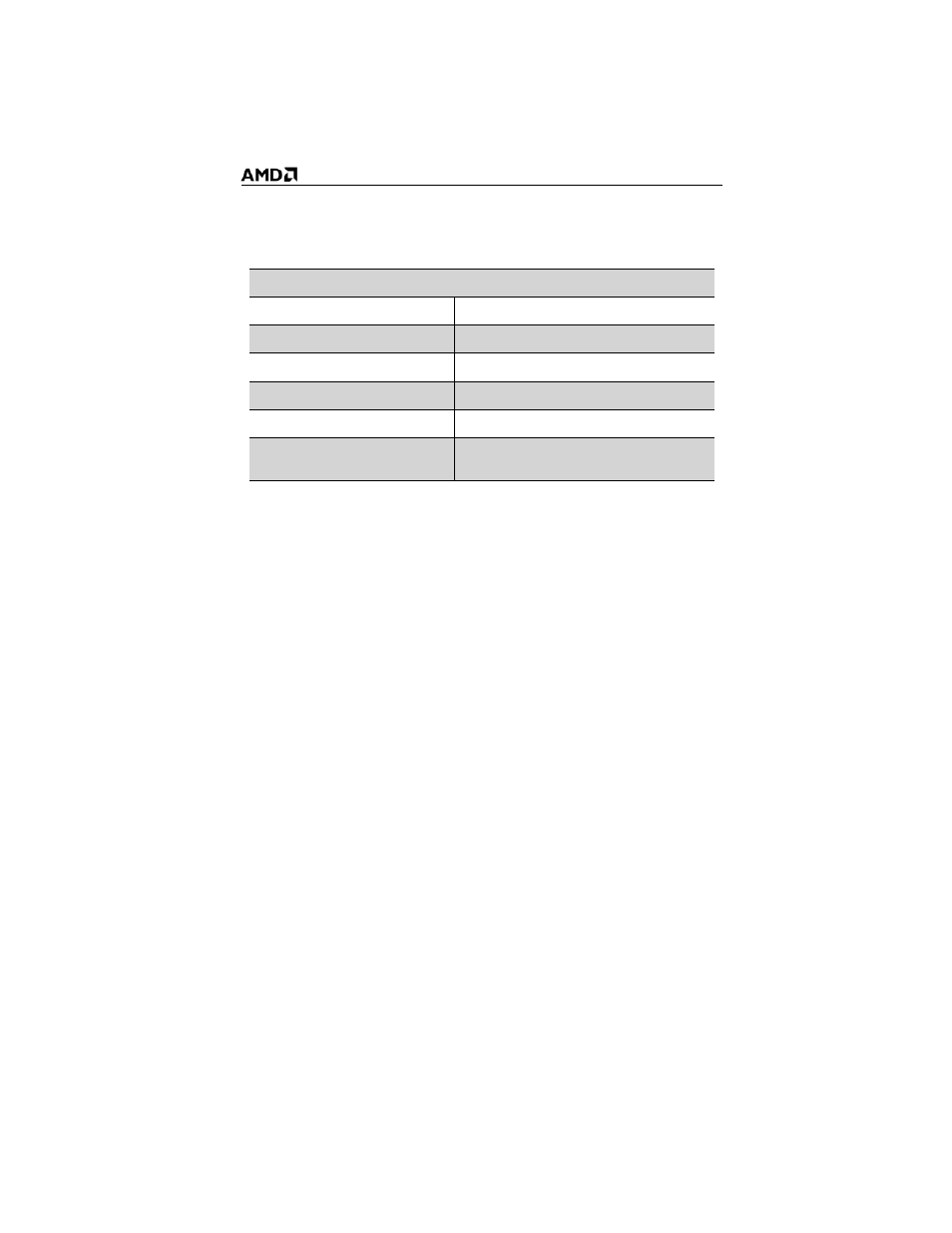 Reinstalling drivers, Manually reinstall drivers | AMD ATI RADEON HD 2600 User Manual | Page 53 / 62