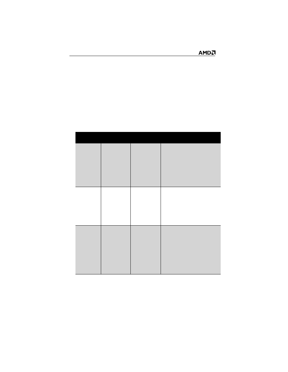 Product registration, Customer care | AMD ATI RADEON HD 2600 User Manual | Page 54 / 62