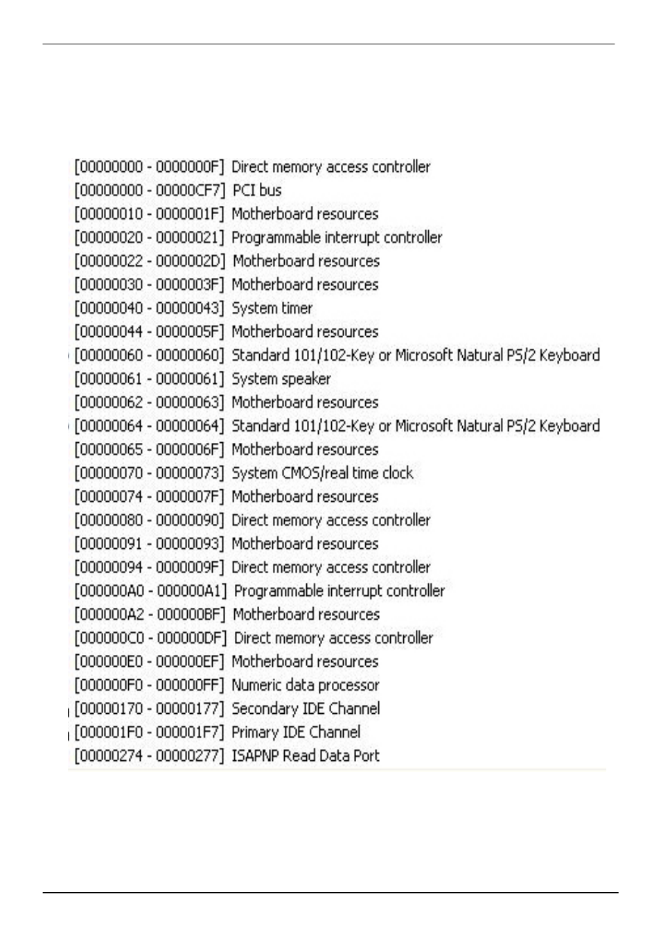 Appendix c <system resources, C.1 <i/o port address map | AMD LE-363 User Manual | Page 39 / 45