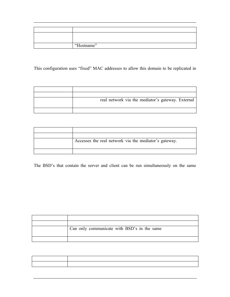 Client-server simulated network | AMD SimNow Simulator 4.4.4 User Manual | Page 136 / 269