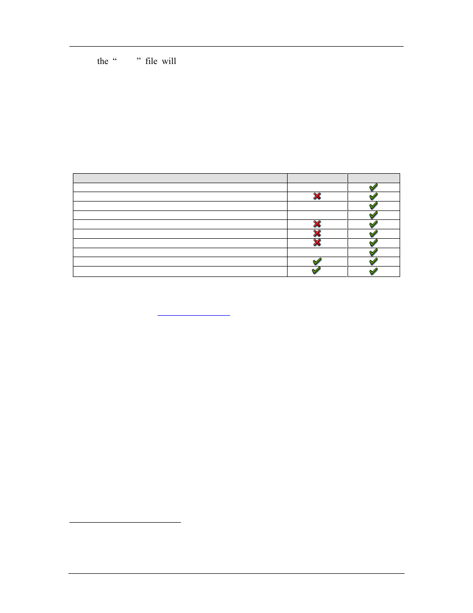 AMD SimNow Simulator 4.4.4 User Manual | Page 14 / 269