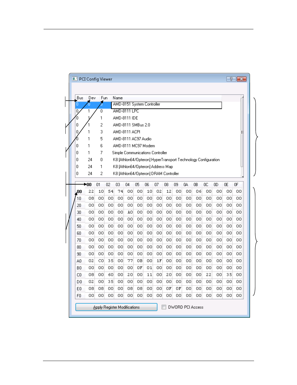 Pci configuration viewer, Figure 8-1: pci configuration viewer, 8 pci configuration viewer | AMD SimNow Simulator 4.4.4 User Manual | Page 147 / 269