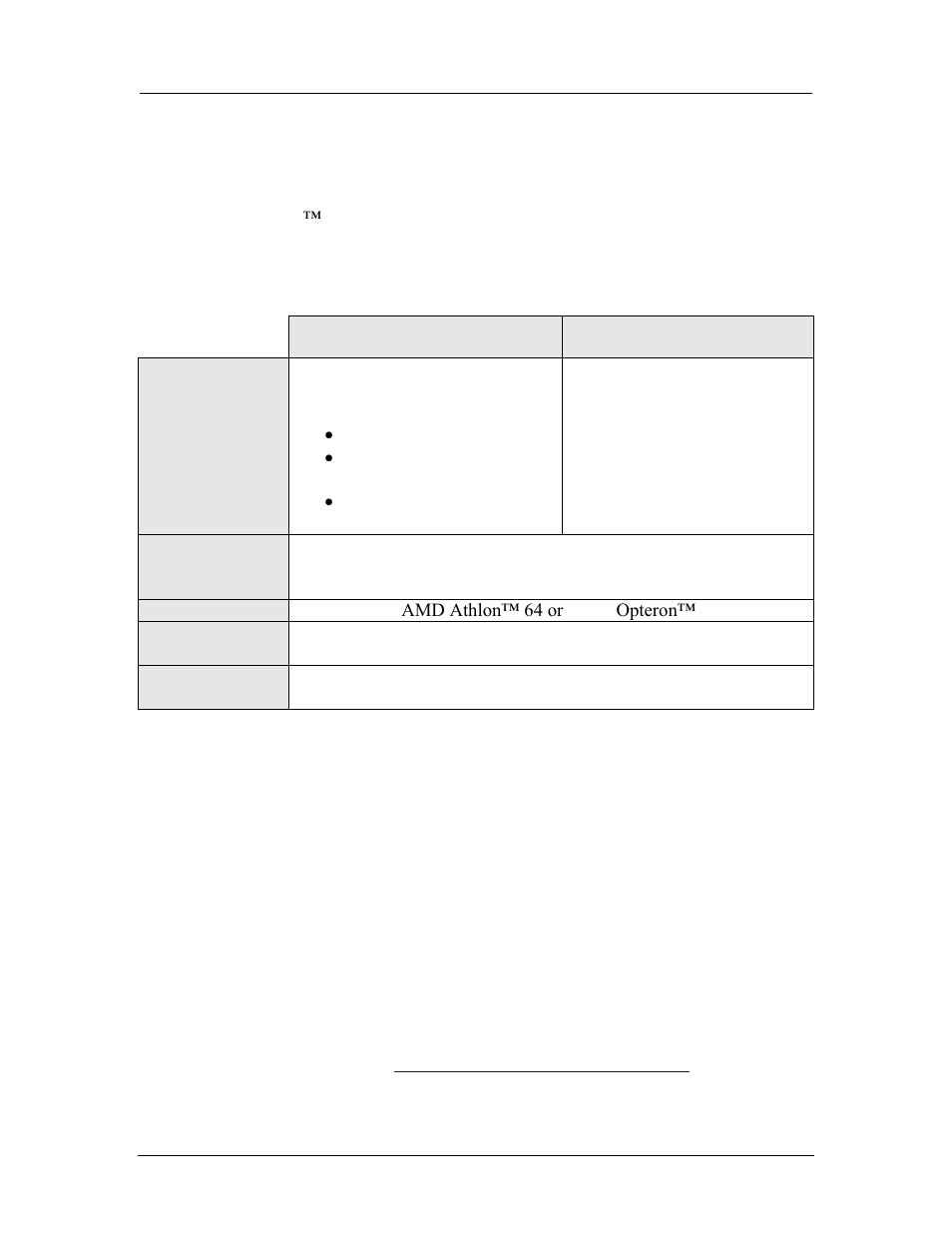 Installation, System requirements, Installation procedure | Table 2-1: software and hardware requirements, 1, “ system requirements, 2 installation, 1 system requirements, 2 installation procedure | AMD SimNow Simulator 4.4.4 User Manual | Page 15 / 269