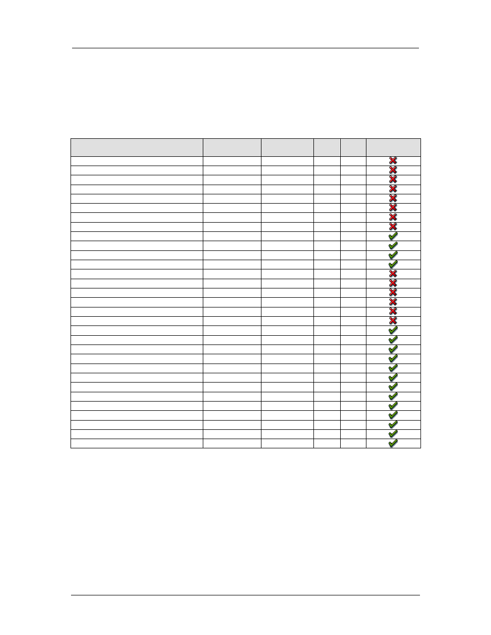 Product files (*.id), Image files (*.hdd, *.fdd, *.rom, *.spd, *.bin), Hard-disk image files | Table 15-2: product files, On a.2.4.1, " hard-disk image files, A.2.4.1 hard-disk image files, A.2.3 product files (*.id) | AMD SimNow Simulator 4.4.4 User Manual | Page 195 / 269