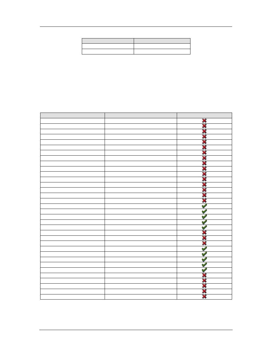 Memory spd files | AMD SimNow Simulator 4.4.4 User Manual | Page 196 / 269