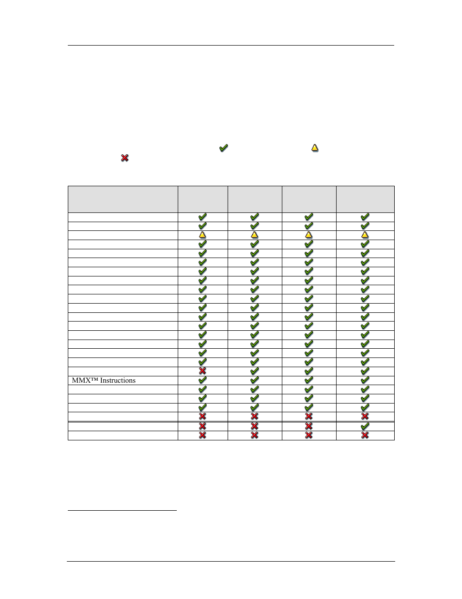 Cpuid, Cpuid, pa, A.4 cpuid | AMD SimNow Simulator 4.4.4 User Manual | Page 198 / 269