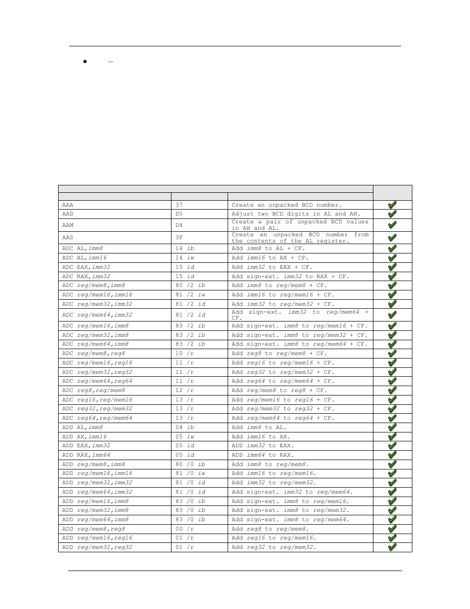 General purpose instructions, A.6.2 general purpose instructions, Amd confidential user manual september 12 | AMD SimNow Simulator 4.4.4 User Manual | Page 205 / 269