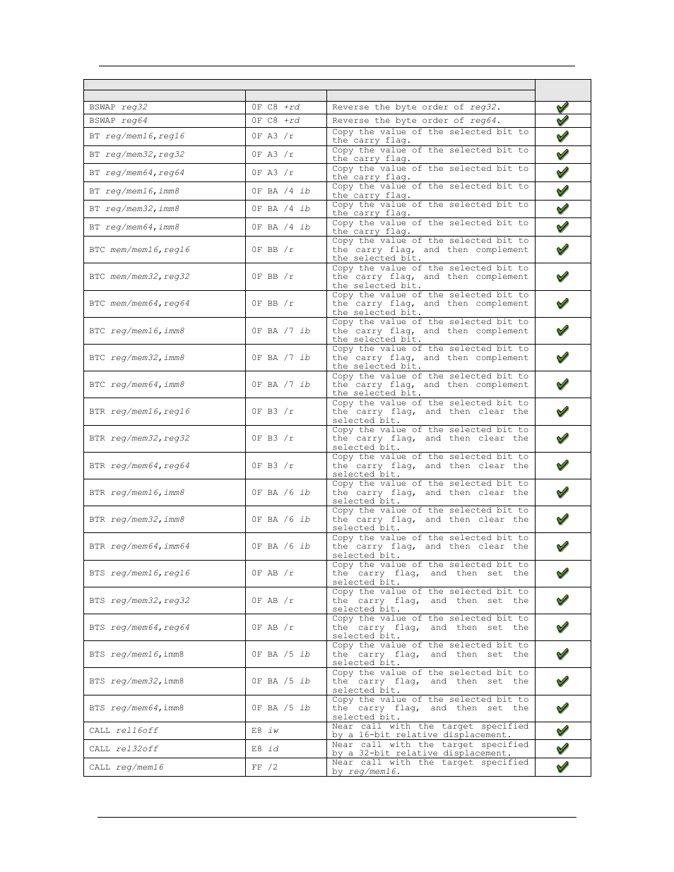 Amd confidential user manual september 12 | AMD SimNow Simulator 4.4.4 User Manual | Page 207 / 269